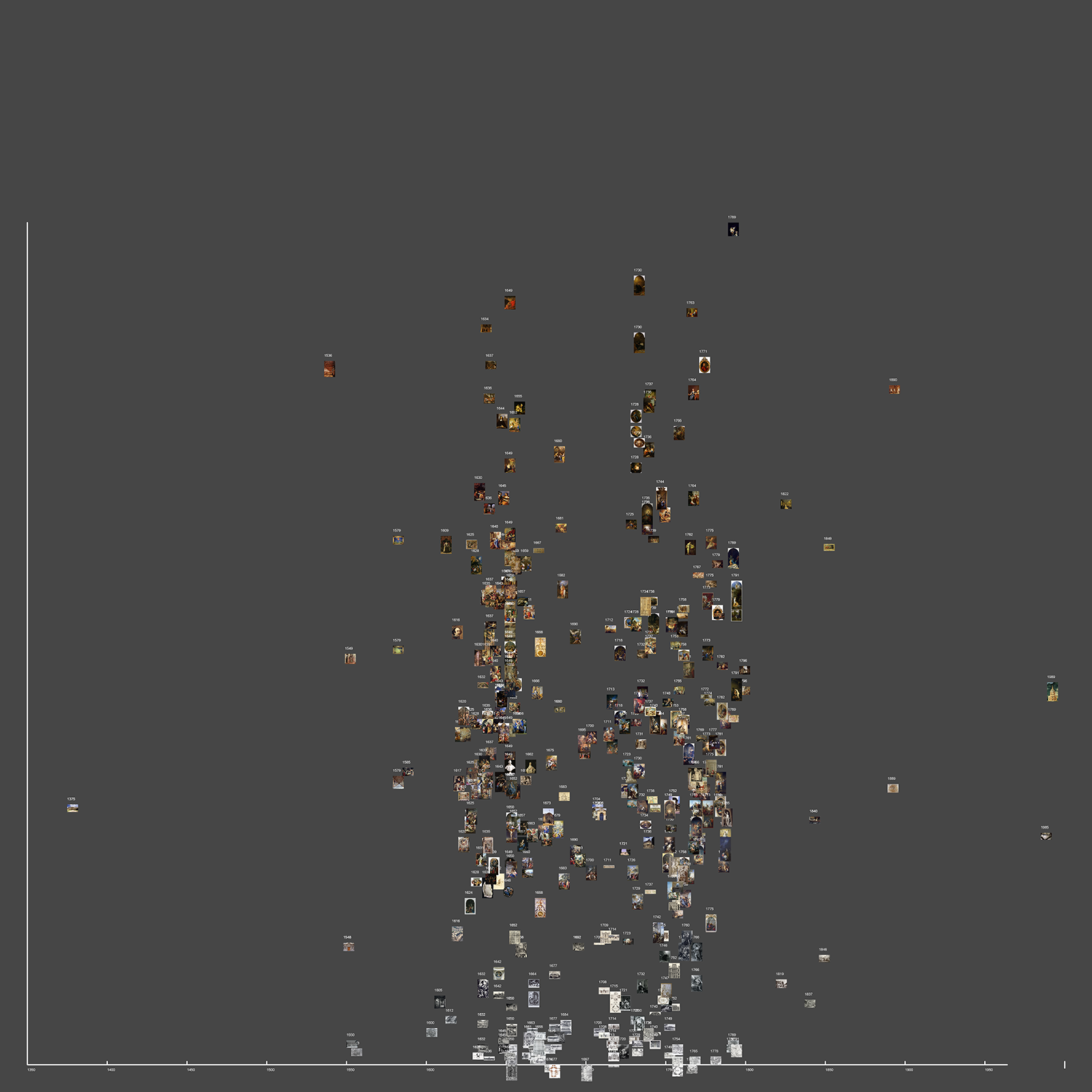 Grid image